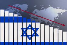 صورة انكماش قياسي.. صفعة قوية يتلقاها الاقتصاد الإسرائيلي